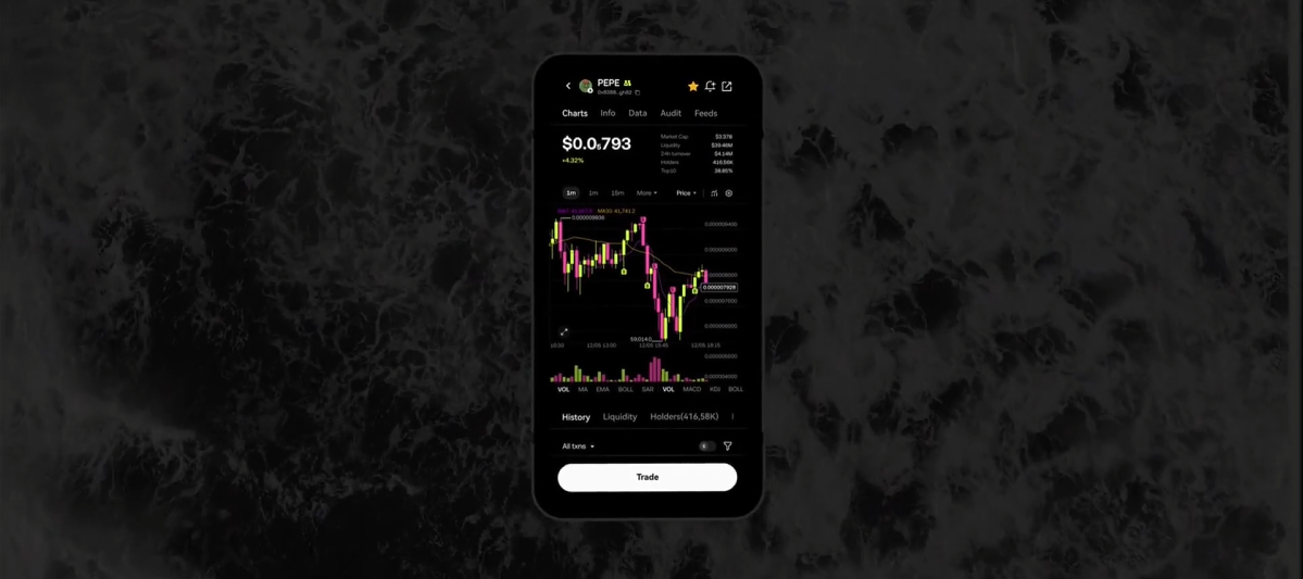 xrp安卓苹果版本 · 官方APP界面展示